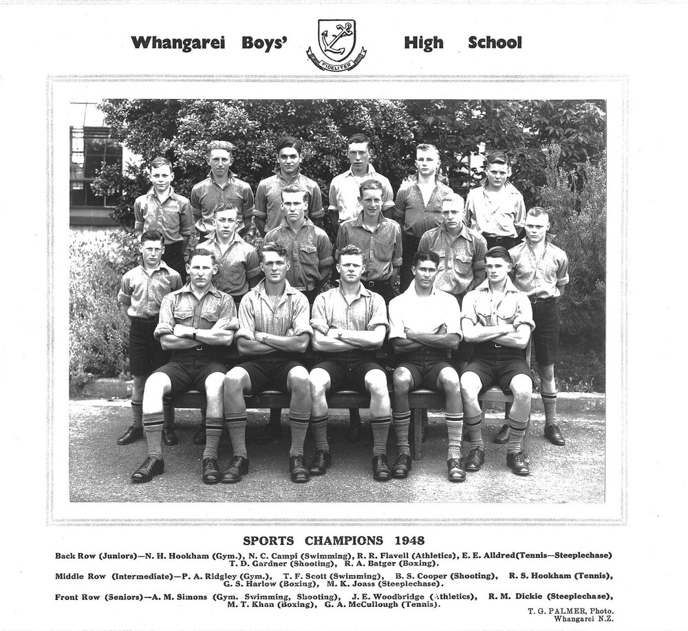1948 Sport Champions